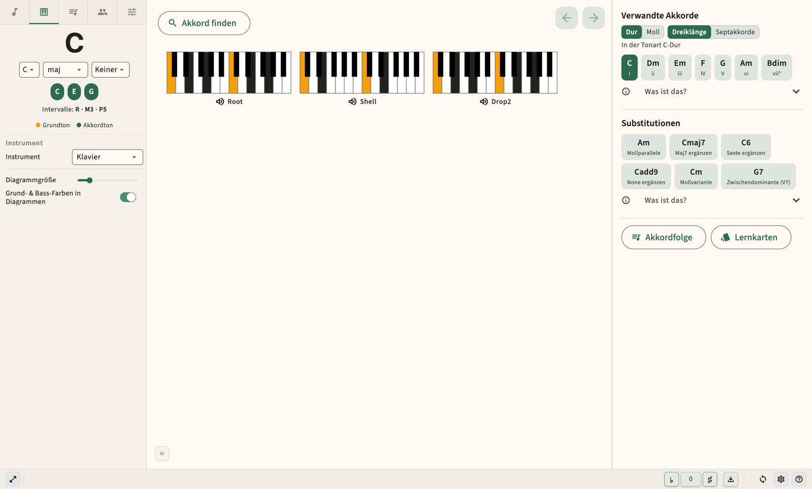 Klavier-Akkorddiagramm mit Tastatur Note Layout