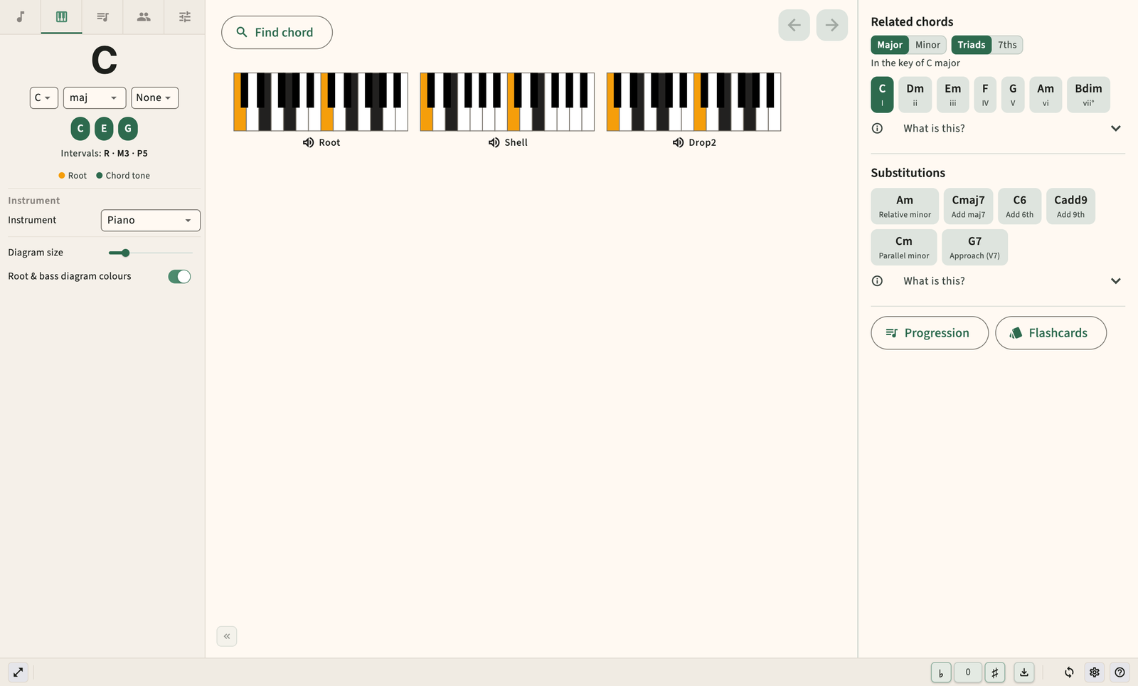 Piano chord diagram with keyboard note layout