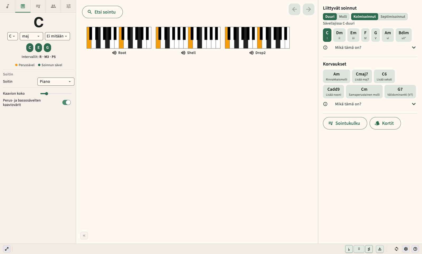 Piano sointu kaavio näppäimistön muistilayout