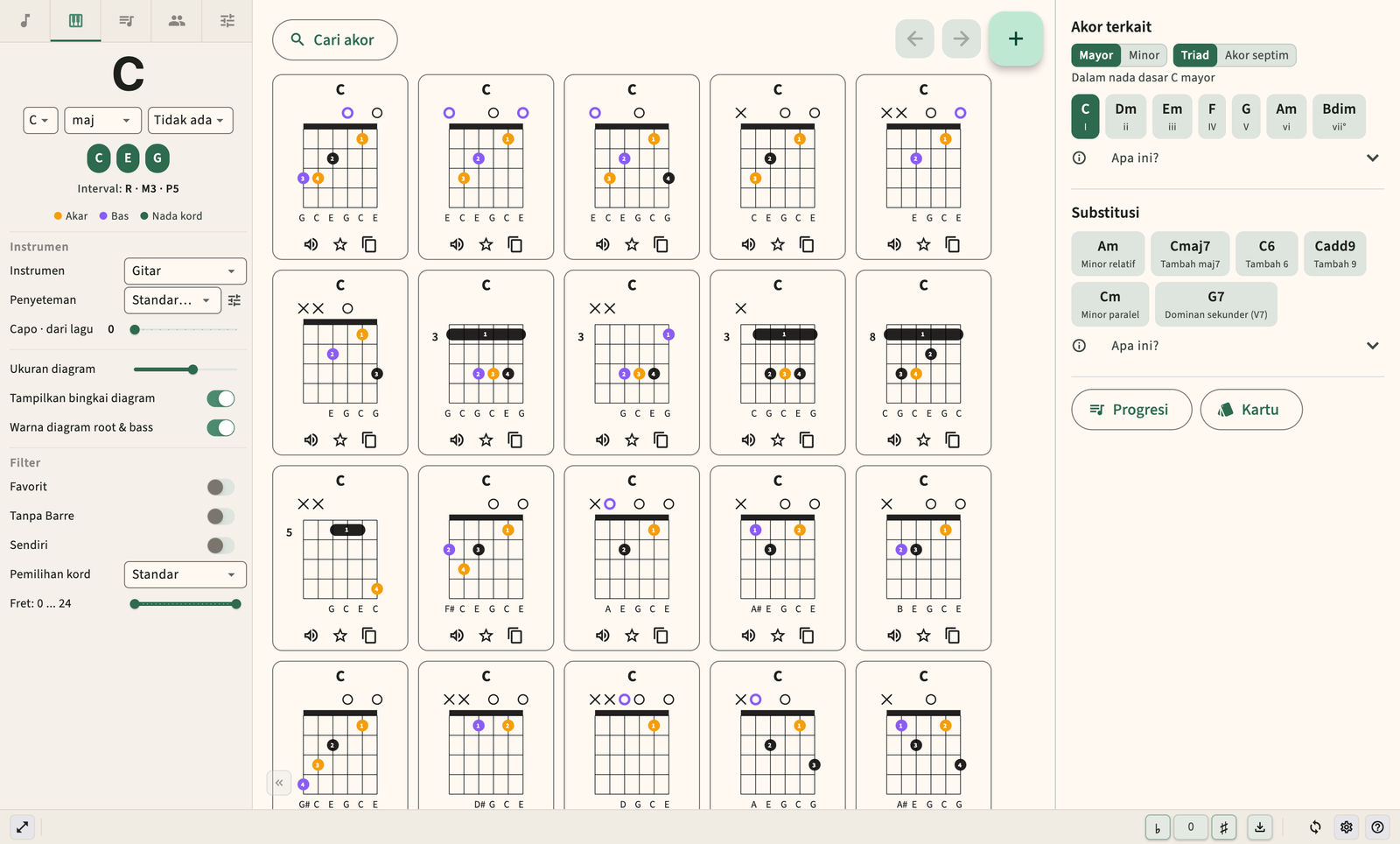 Diagram akor gitar dengan fingering dan pemutaran audio