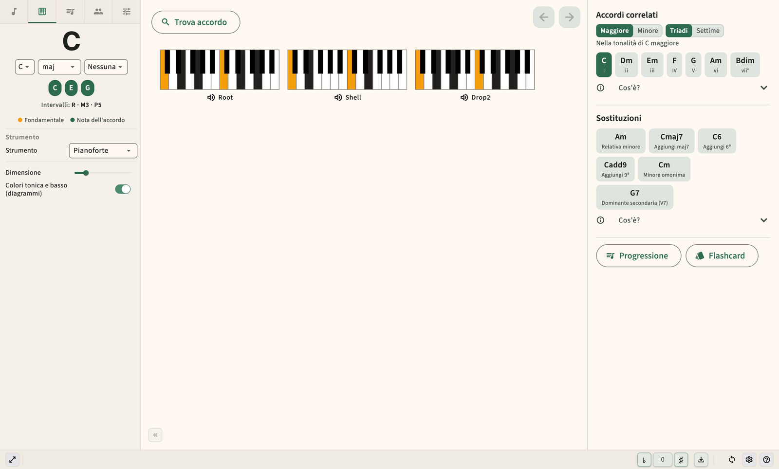 Diagramma degli accordi di pianoforte con disposizione delle note della tastiera