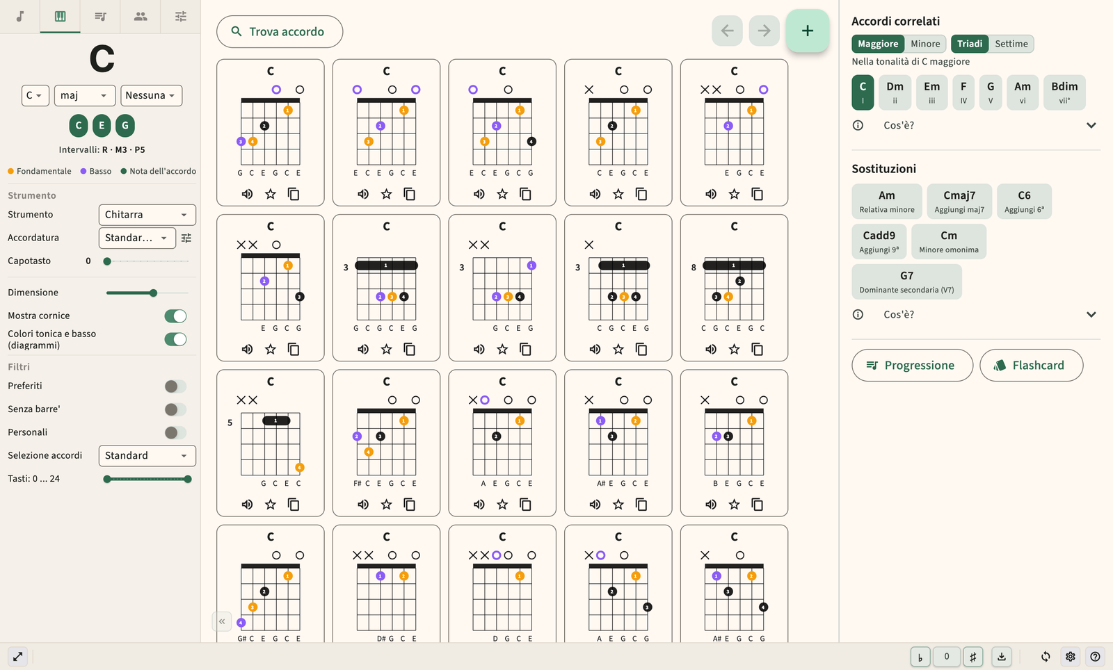 Diagramma degli accordi di chitarra con diteggiatura e riproduzione audio