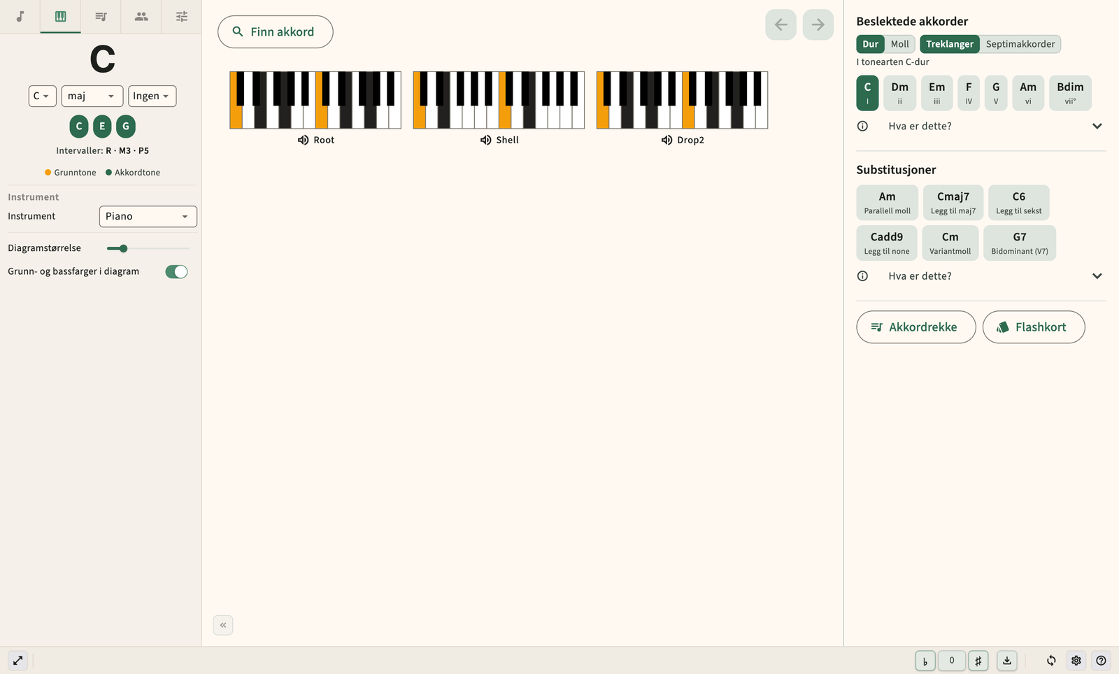 Piano akkorde diagram med tastaturnote layout