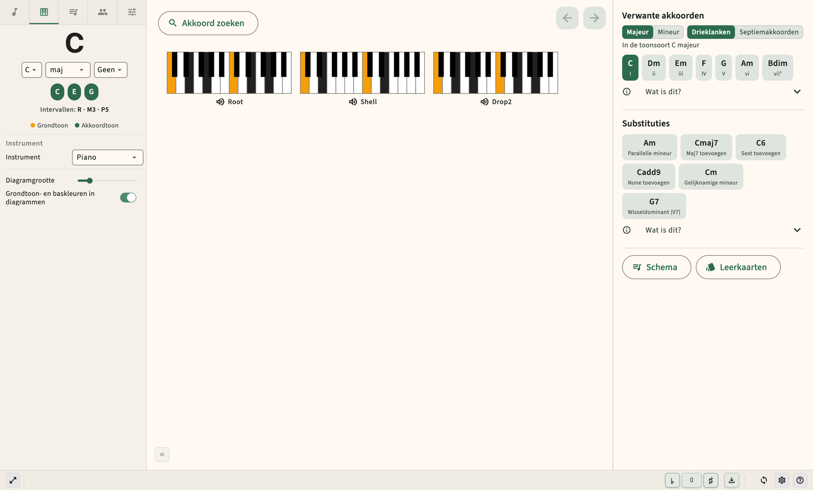 Pianoakkoorddiagram met toetsenbordnootindeling