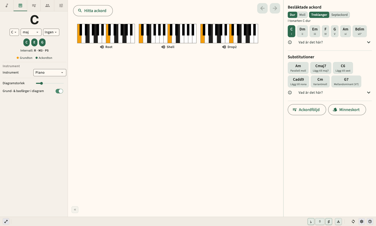 Piano ackord diagram med keyboard note layout