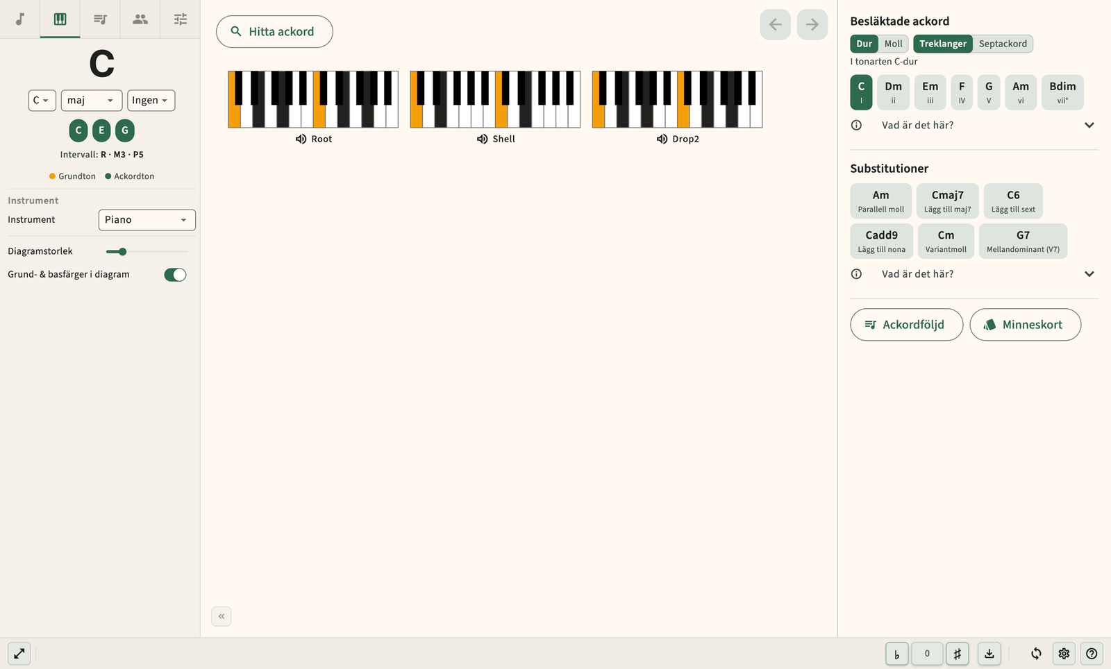 Piano ackord diagram med keyboard note layout
