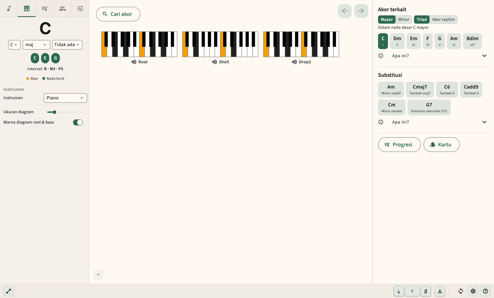 Diagram akor piano dengan tata letak nada keyboard