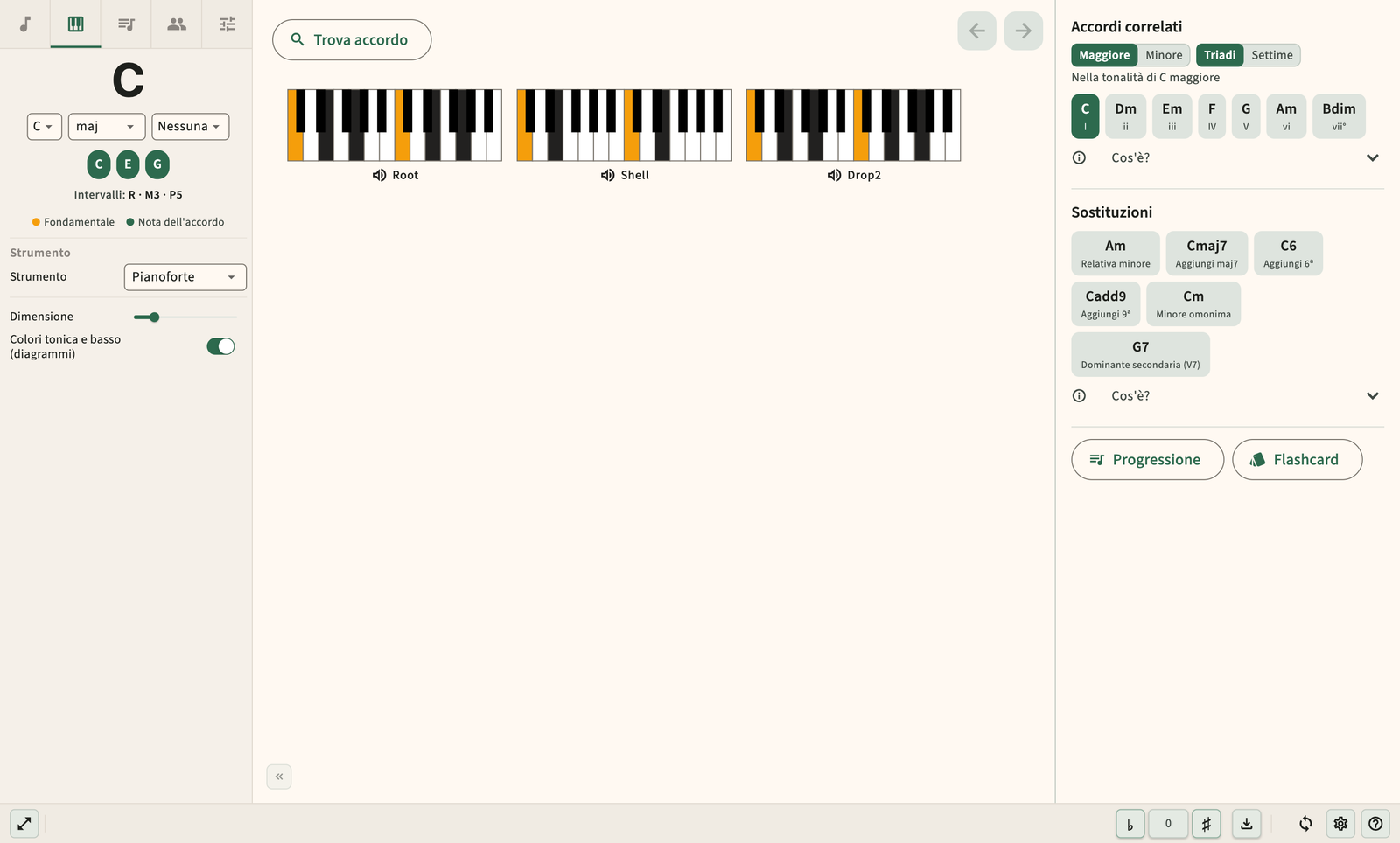Diagramma degli accordi di pianoforte con disposizione delle note della tastiera