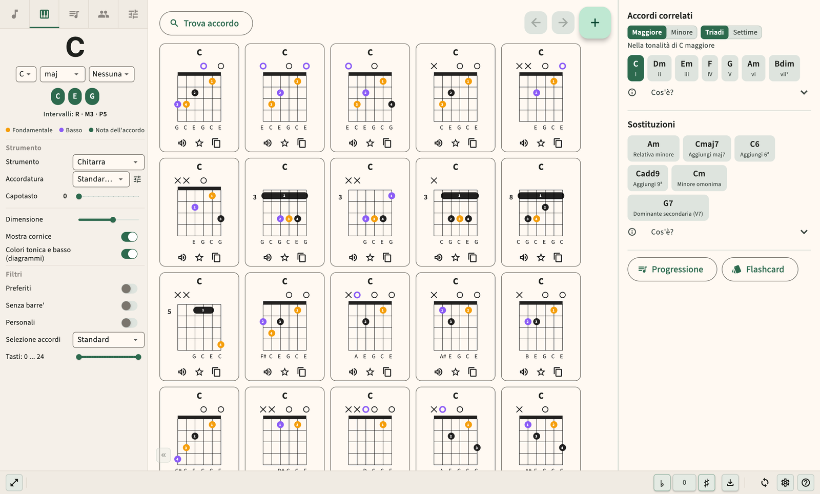Diagramma degli accordi di chitarra con diteggiatura e riproduzione audio